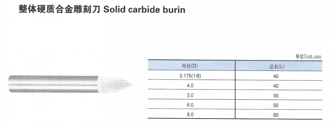 整体硬质合金雕刻刀.png
