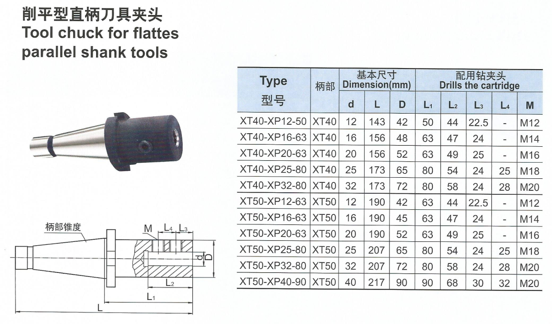 削平型直柄刀具夹头.png