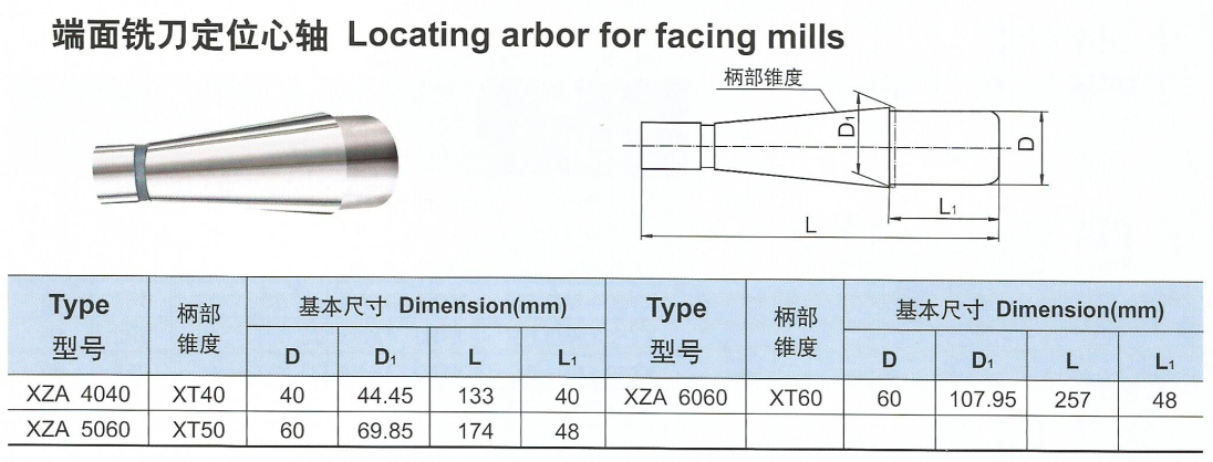 端面铣刀定位心轴.png