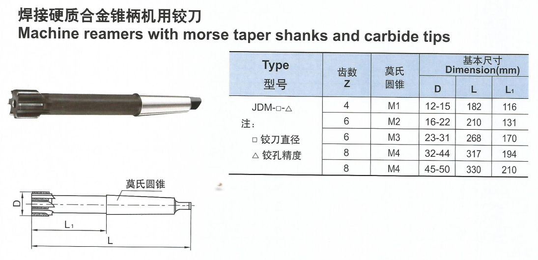 焊接硬质合金锥柄机用铰刀.png