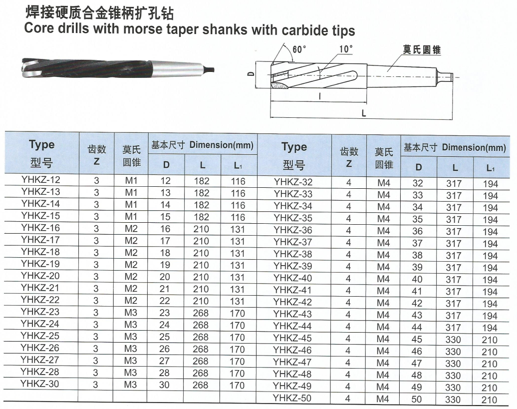 焊接硬质合金锥柄扩孔钻.png