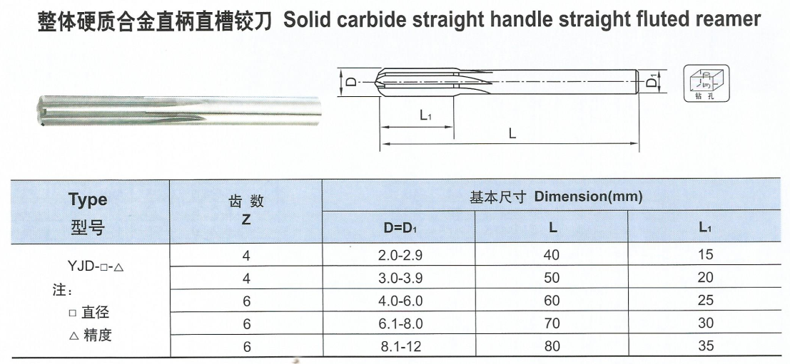 整体合金直柄直槽铰刀.png