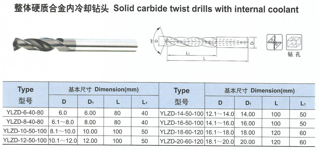 整体合金内冷却钻头.png