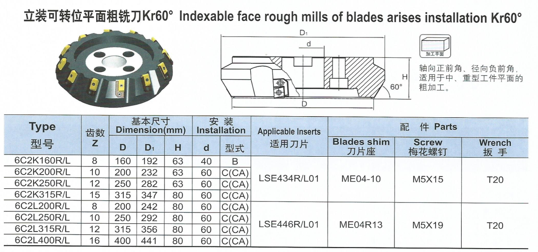 立装可转位平面粗铣刀Kr60°.png