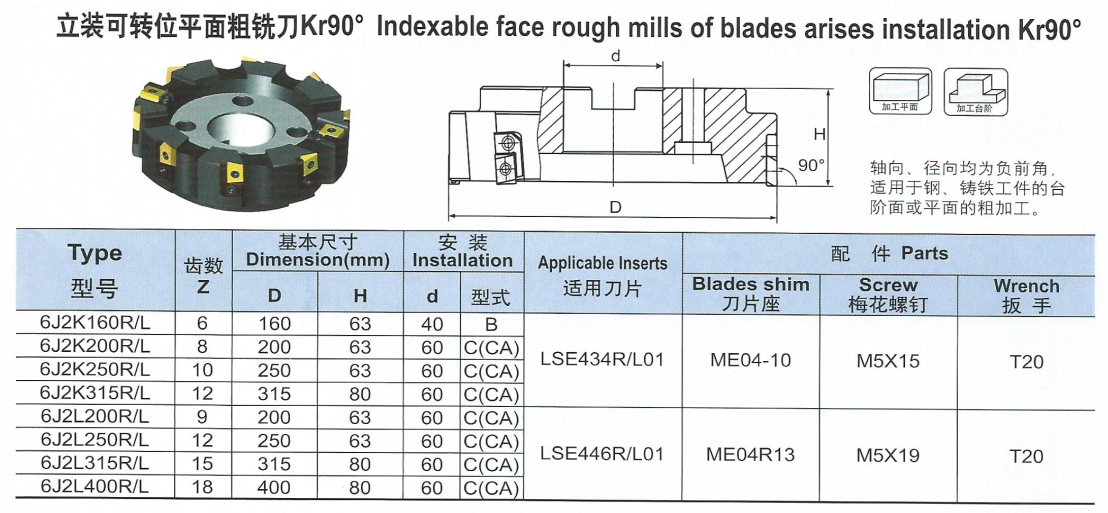 立装可转位平面粗铣刀Kr90°.png