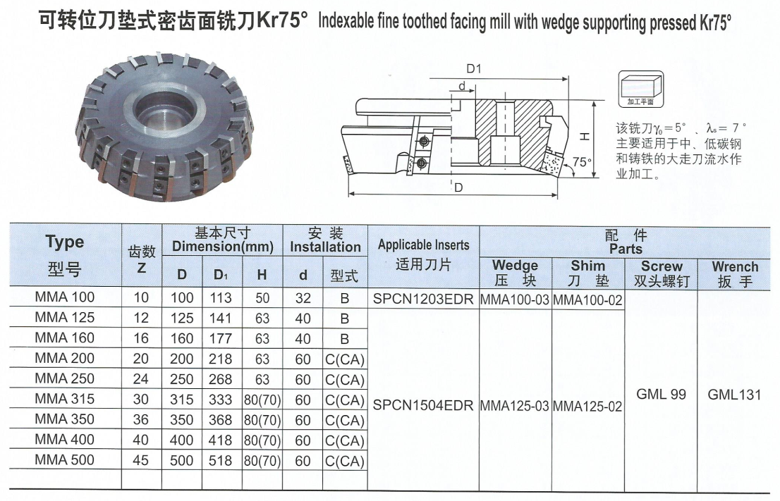 可转位刀垫式密齿面铣刀Kr75°.png