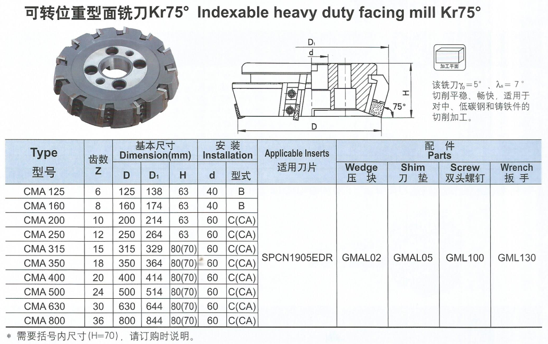 可转位重型面铣刀Kr75°.png