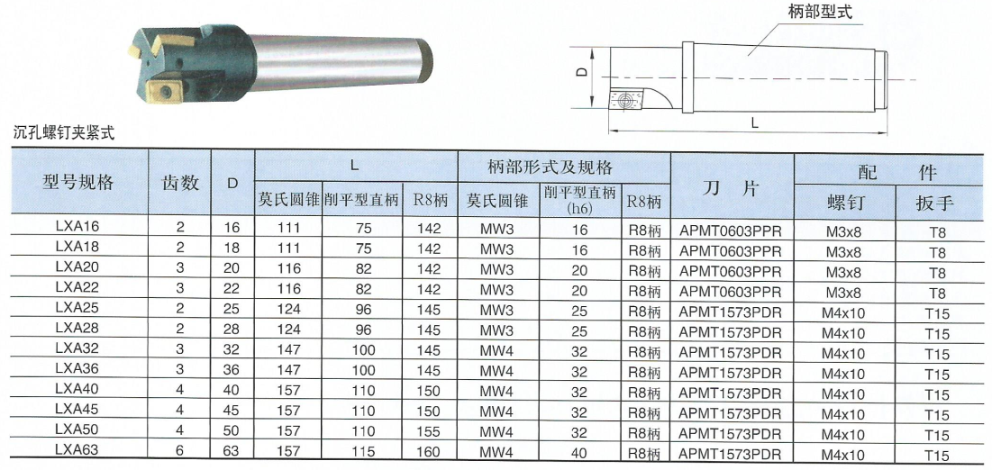 硬质合金可转位立铣刀（沉孔螺钉压紧式）.png