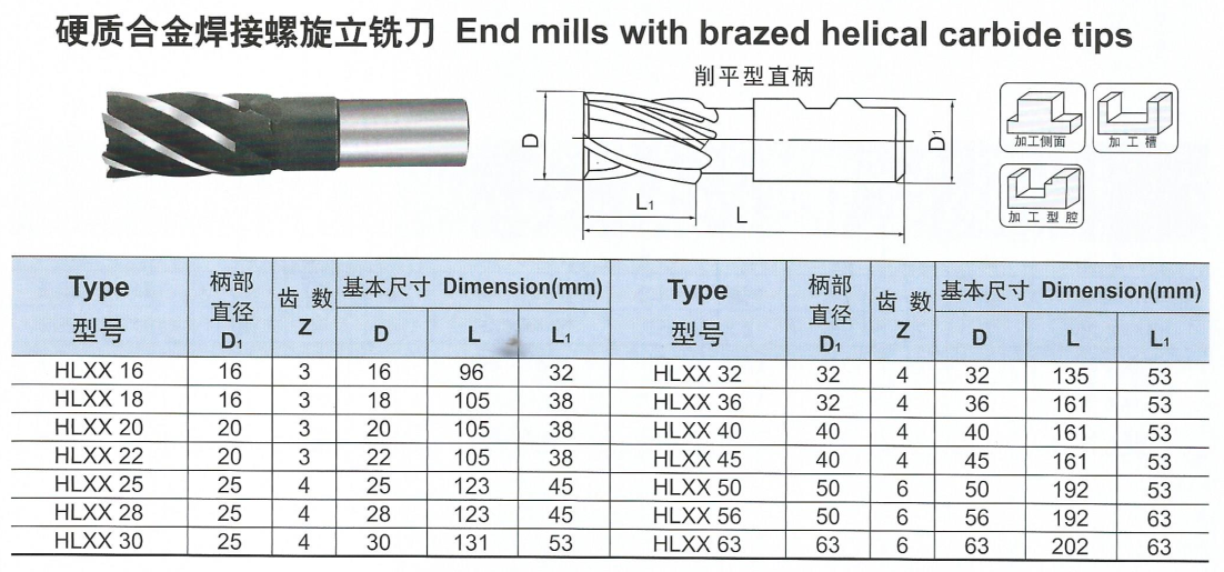 硬质合金焊接螺旋立铣刀.png