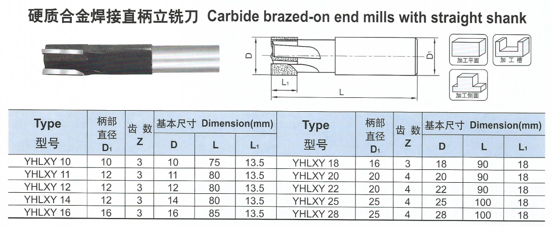 硬质合金焊接直柄立铣刀.png