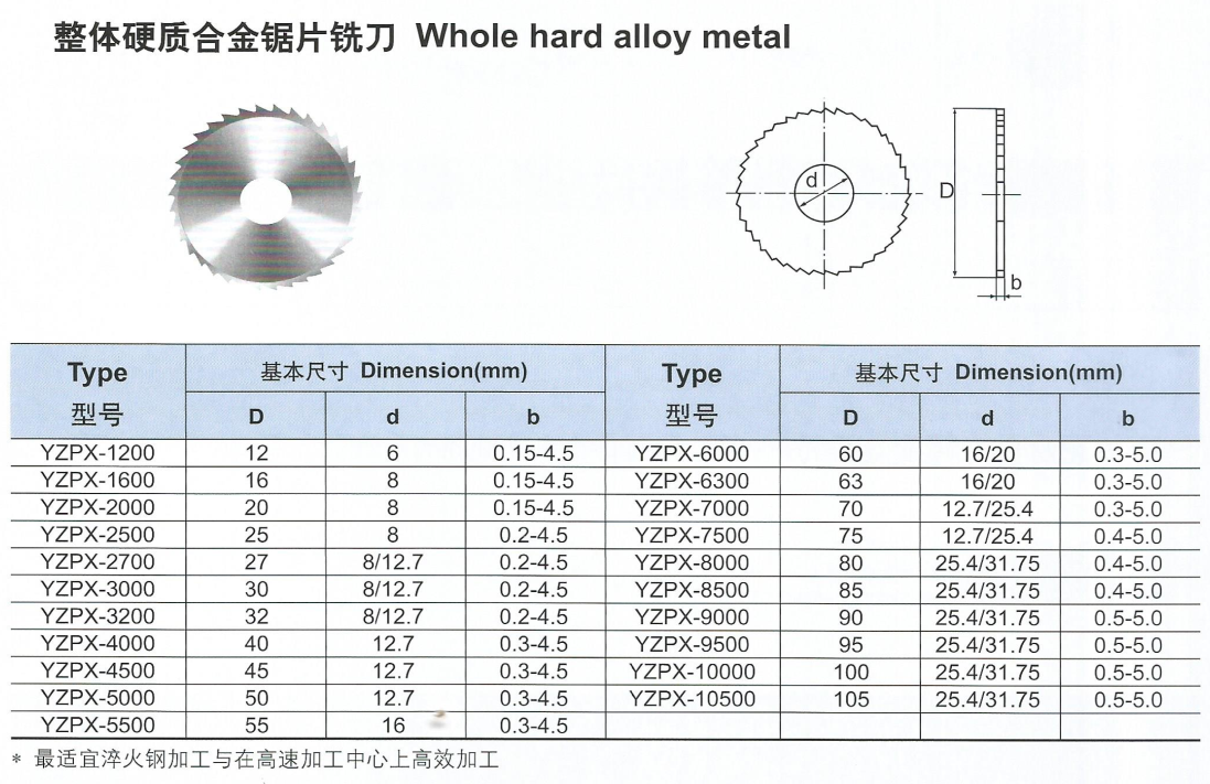 整体合金锯片铣刀.png