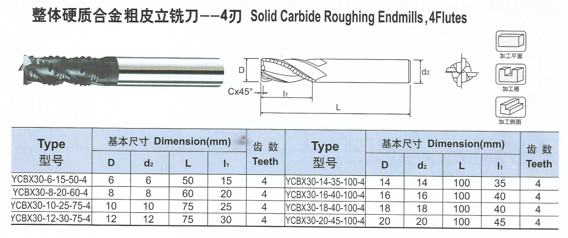 硬质合金粗皮铣刀-4刃.png