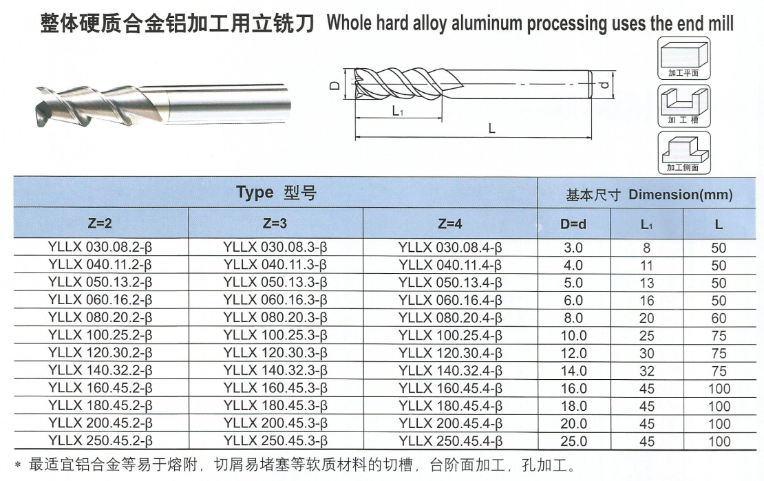 整体合金铝加工用立铣刀.png